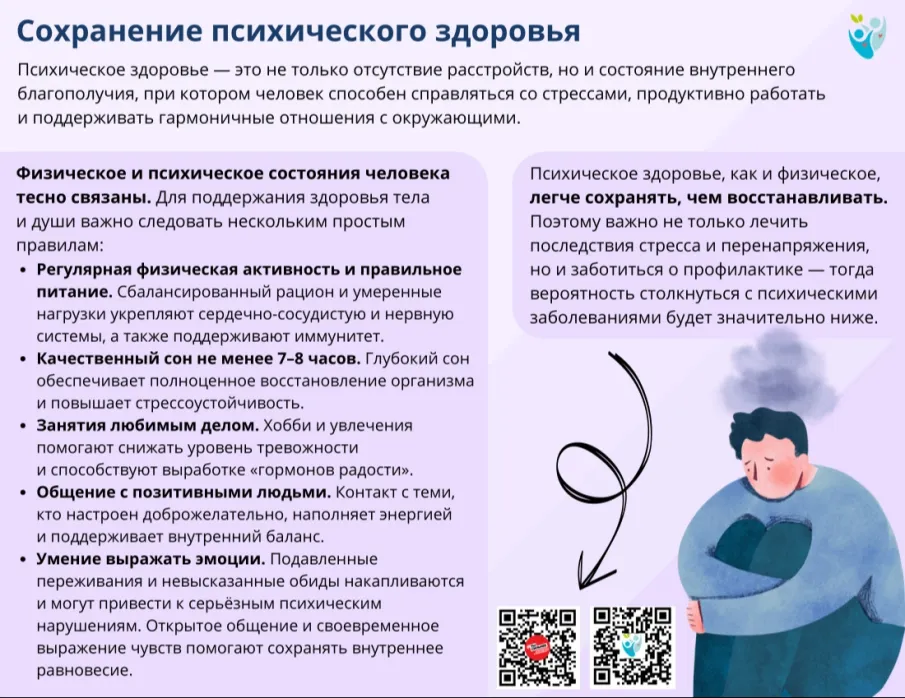 Неделя сохранения психического здоровья